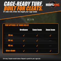 Thumbnail for Swatch of green artificial batting cage turf with one corner curled back to show the gray woven backing