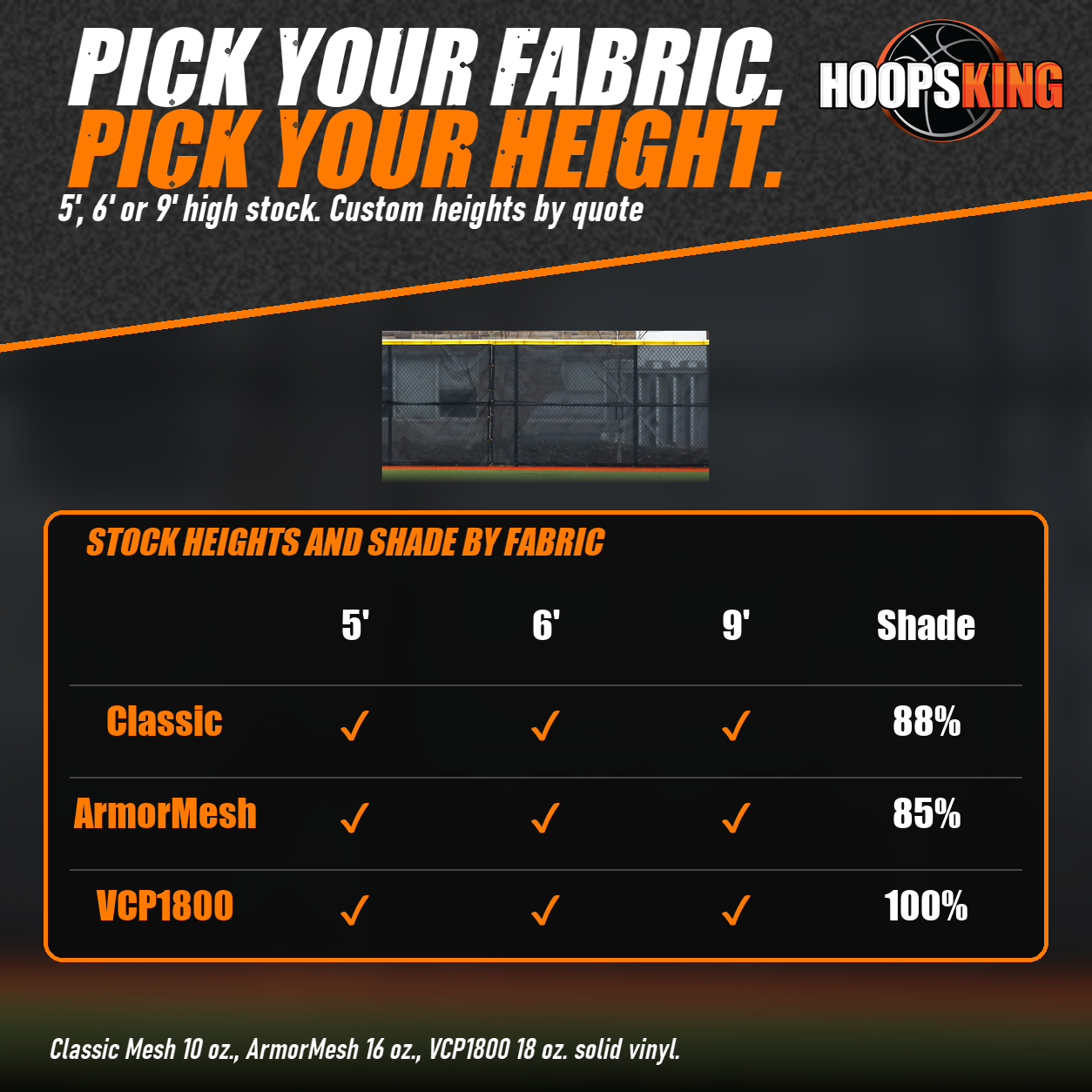 Chart of FenceMate windscreen heights 5, 6 and 9 feet with shade ratings for Classic Mesh, ArmorMesh and VCP1800 below a fence screen