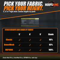 Thumbnail for Chart of FenceMate windscreen heights 5, 6 and 9 feet with shade ratings for Classic Mesh, ArmorMesh and VCP1800 below a fence screen