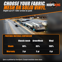 Thumbnail for Chart comparing Classic Mesh, ArmorMesh and vinyl fence screens by shade and warranty above an aerial view of a branded roadside fence screen