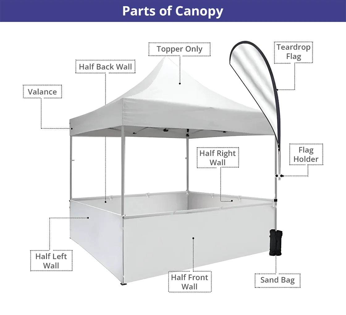 Custom Outdoor Event Tent | 10' x 10'