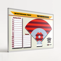 Thumbnail for Custom baseball/softball locker room whiteboard with batting order, bench, and field diagram.