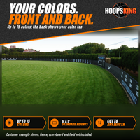 Thumbnail for Black printed outfield windscreen with Luther Baseball lettering, Nike logos and NCAA tournament years curving around a baseball outfield