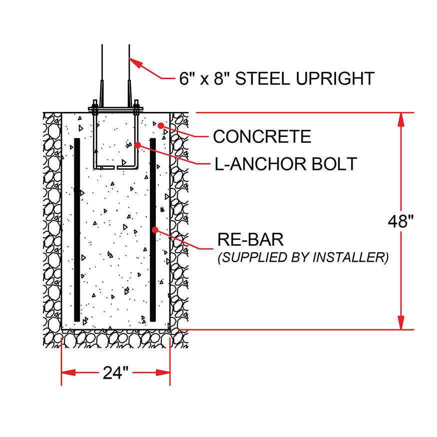 Surface Mount Anchor Kit (6 in. x 6 in. and 6 in. x 8 in.)