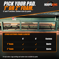 Thumbnail for Size chart for CoverSports rail padding in 1 and 2 inch foam, 6 and 8 foot sections, below green dugout rail padding