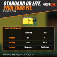Thumbnail for Comparison chart of Safety Top Cap Standard and Lite height, coverage and fasteners below a yellow cap marked 5.5 inches high