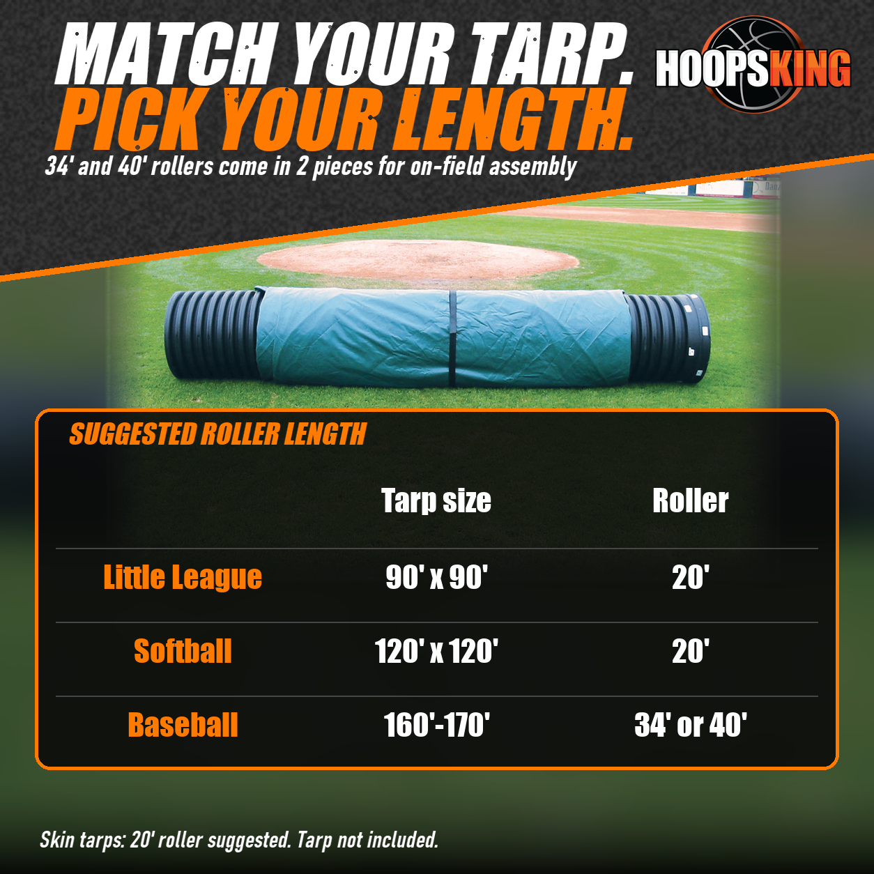 Roller length chart by tarp size below a black corrugated tarp roller wrapped with a green tarp on a ball field