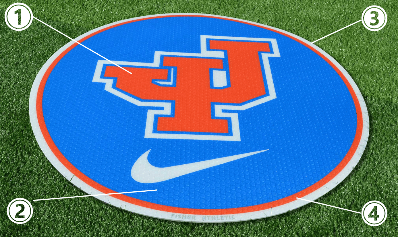 Custom on-deck circle for baseball with team logo and anti-slip surface