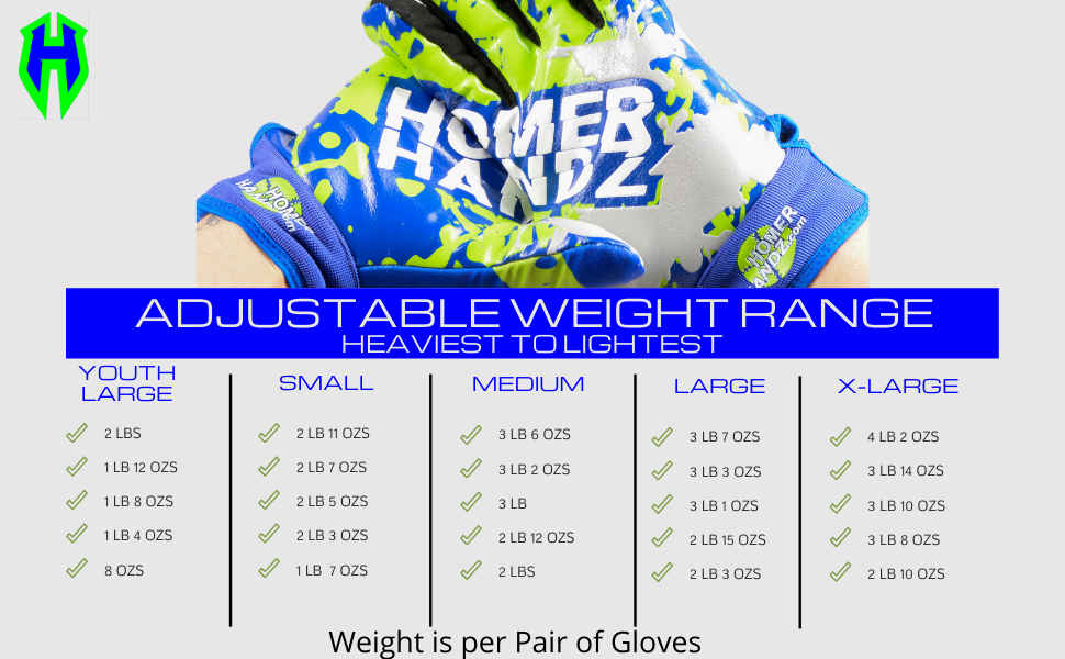 Illustration of hand measurement guide for choosing the right size of Homer Handz weighted gloves.