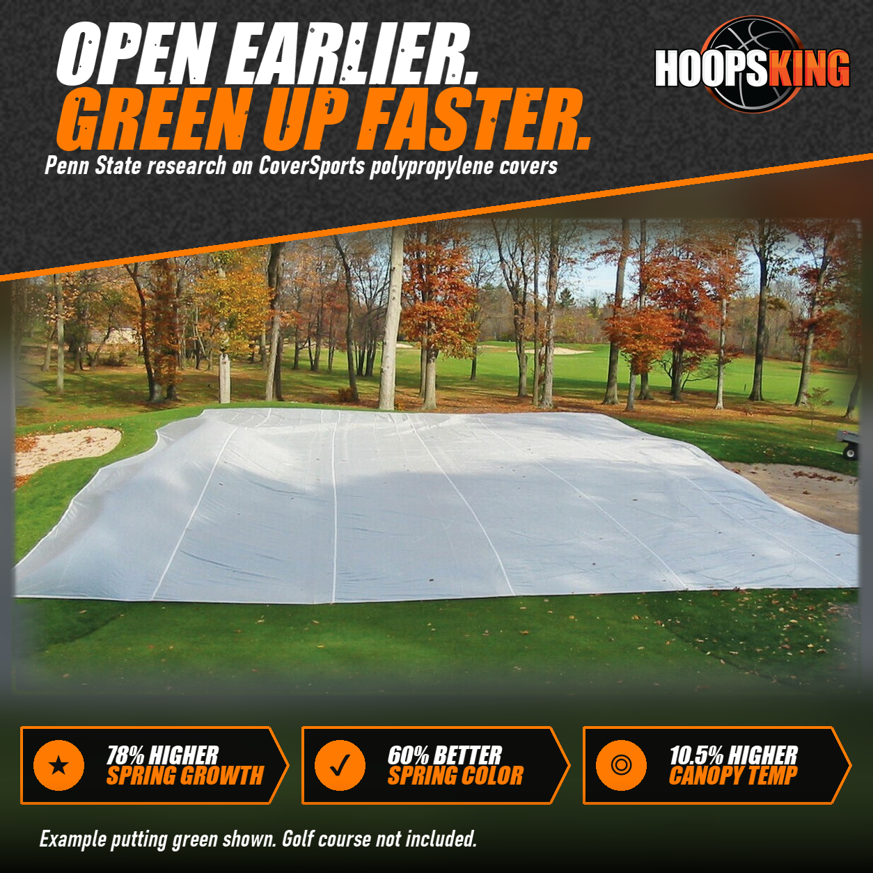 White FieldSaver cover spread over a putting green in late fall with sand bunkers and autumn trees behind