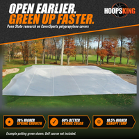 Thumbnail for White FieldSaver cover spread over a putting green in late fall with sand bunkers and autumn trees behind