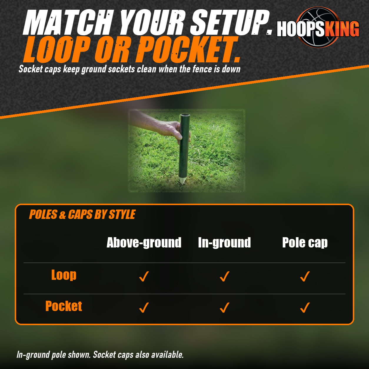 Hand pushing a dark green pointed in-ground fence pole into grass, below a chart of loop and pocket pole and cap options