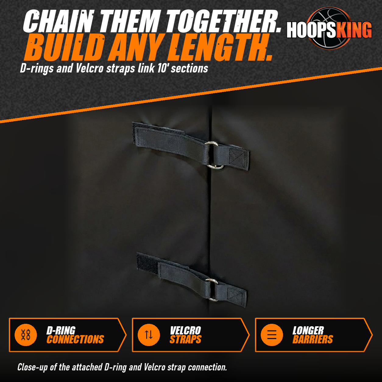 Close-up of two black Velcro straps with metal D-rings joining two black vinyl barrier pads at the seam