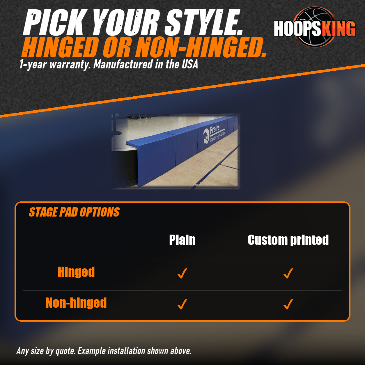 Options chart for stage padding, hinged or non-hinged, plain or custom printed, above blue printed stage pads in a gym