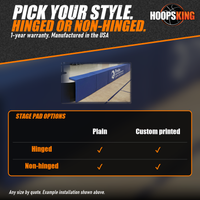Thumbnail for Options chart for stage padding, hinged or non-hinged, plain or custom printed, above blue printed stage pads in a gym