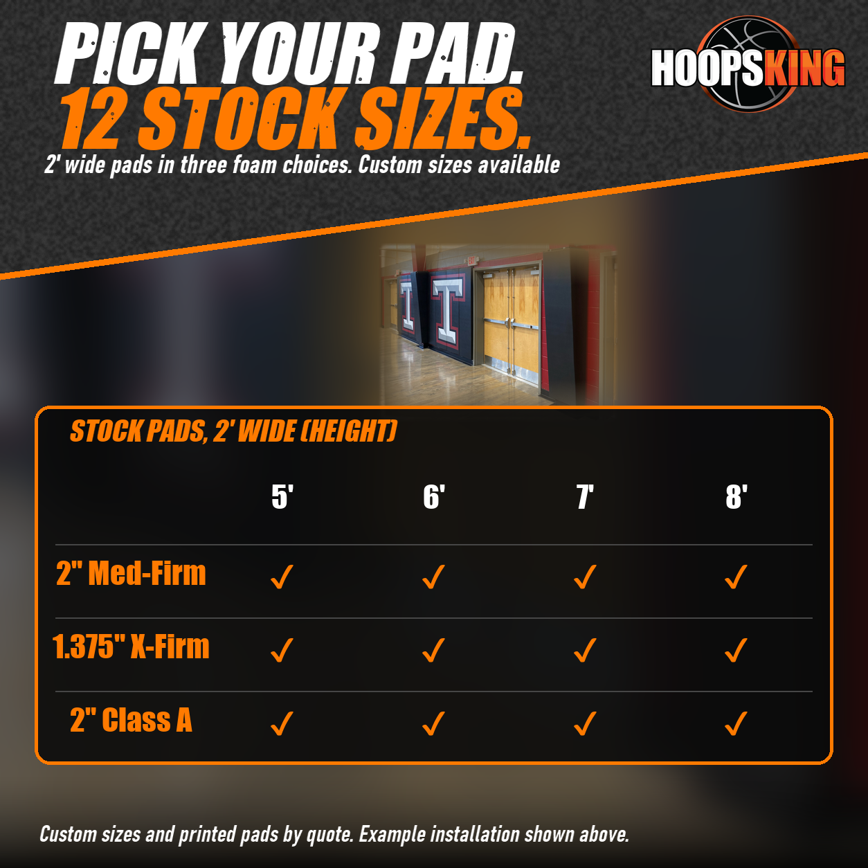 Size chart of 2 foot wide gym wall pads in 5 to 8 foot heights and three foams, below black wall pads printed with red and gray T letters