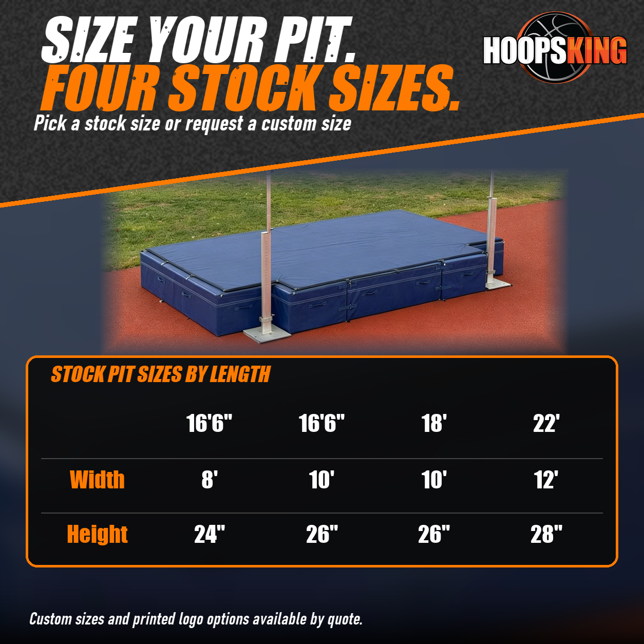Chart of four stock high jump pit sizes below a blue landing mat with standards on a red track
