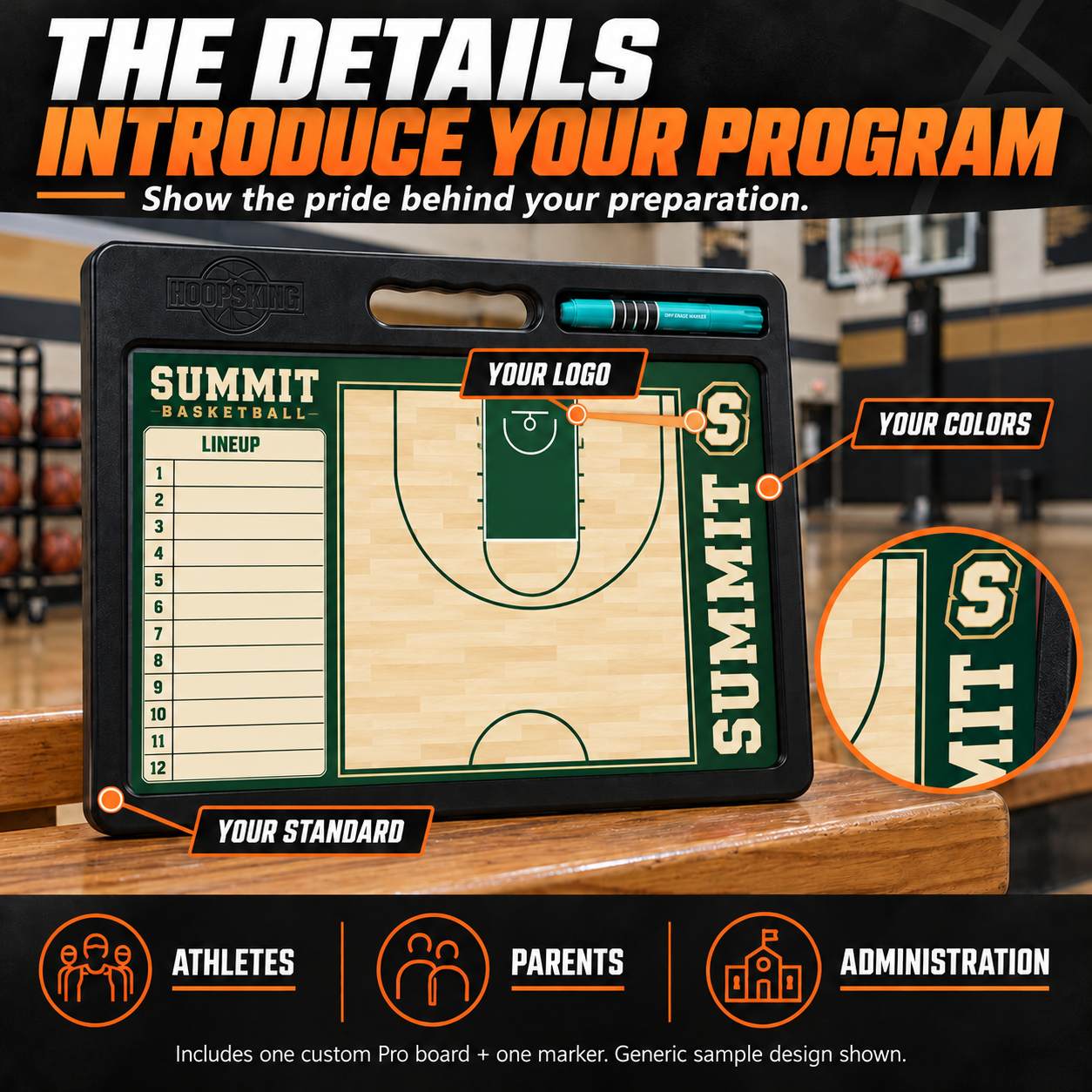 Custom Basketball pro-handle coaching board: Basketball pro-handle sample face with varied team colors and source-informed sport diagrams or writing areas. Generic AI sample illustration. Final artwork follows the selected product designer.