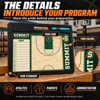Thumbnail for Custom Basketball pro-handle coaching board: Basketball pro-handle sample face with varied team colors and source-informed sport diagrams or writing areas. Generic AI sample illustration. Final artwork follows the selected product designer.