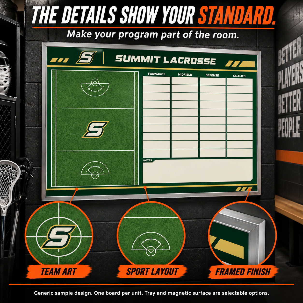 Custom Lacrosse small-wall coaching board: Lacrosse small-wall sample face with varied team colors and source-informed sport diagrams or writing areas. Generic AI sample illustration. Final artwork follows the selected product designer.