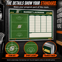 Thumbnail for Custom Lacrosse small-wall coaching board: Lacrosse small-wall sample face with varied team colors and source-informed sport diagrams or writing areas. Generic AI sample illustration. Final artwork follows the selected product designer.