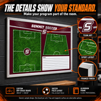 Thumbnail for Custom Soccer small-wall coaching board: Soccer small-wall sample face with varied team colors and source-informed sport diagrams or writing areas. Generic AI sample illustration. Final artwork follows the selected product designer.