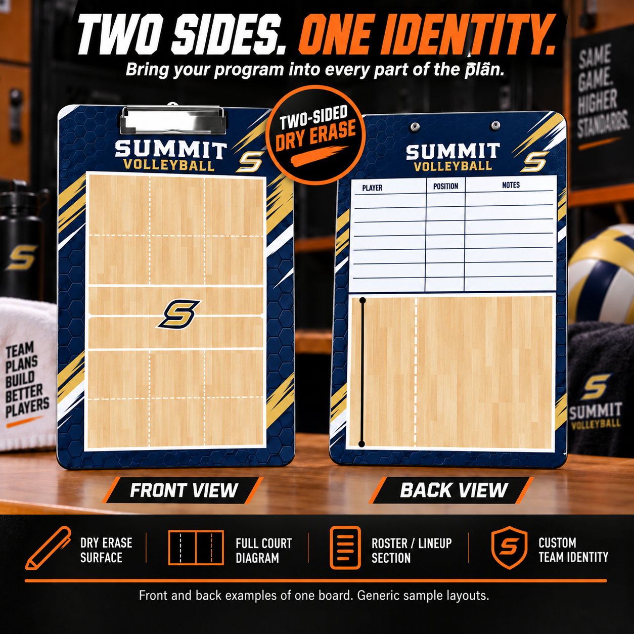 Custom Volleyball clipboard coaching board: Volleyball clipboard sample face with varied team colors and source-informed sport diagrams or writing areas. Generic AI sample illustration. Final artwork follows the selected product designer.