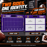 Thumbnail for Custom Football carry coaching board: Football carry sample face with varied team colors and source-informed sport diagrams or writing areas. Generic AI sample illustration. Final artwork follows the selected product designer.