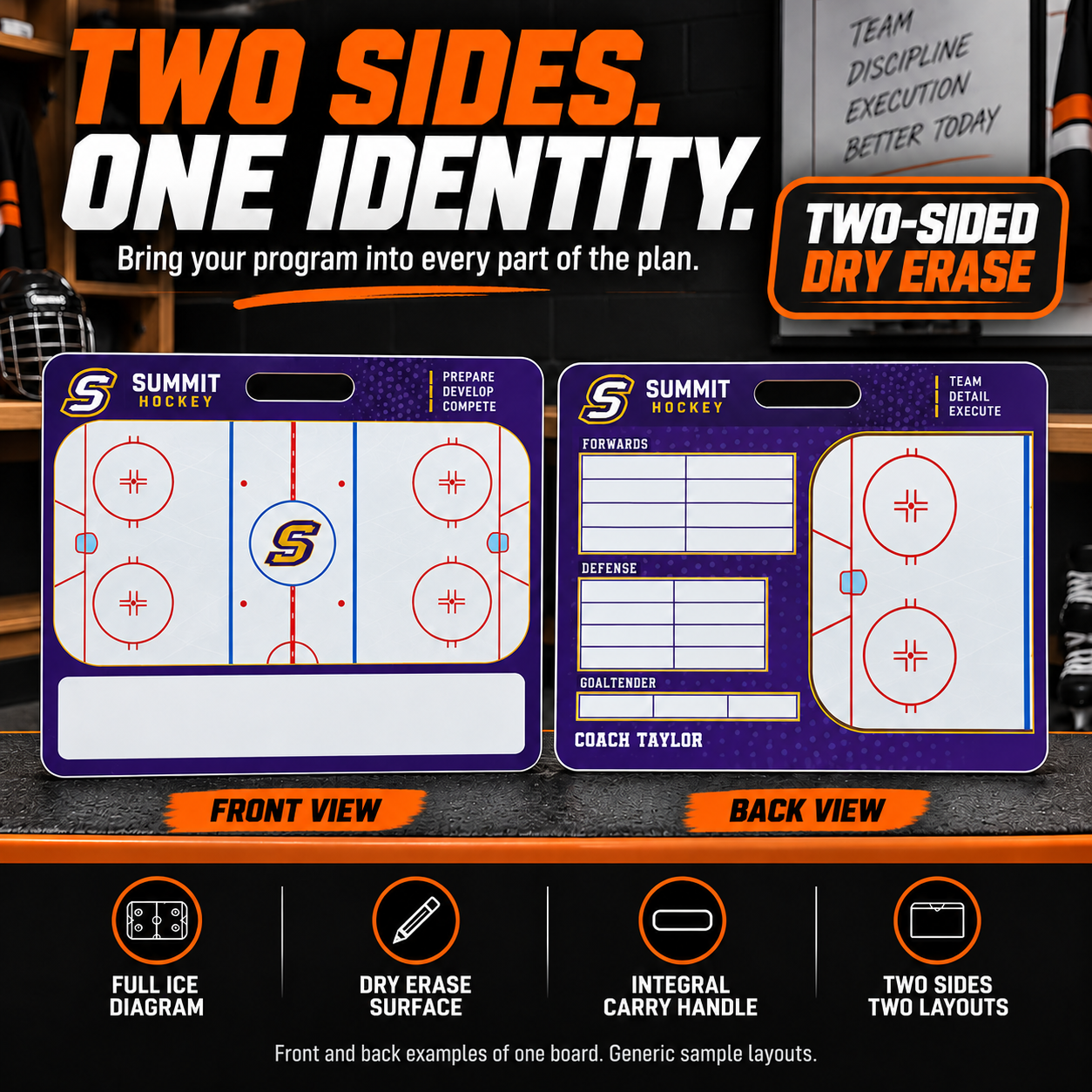 Custom Hockey carry coaching board: Hockey carry sample face with varied team colors and source-informed sport diagrams or writing areas. Generic AI sample illustration. Final artwork follows the selected product designer.