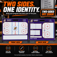 Thumbnail for Custom Hockey carry coaching board: Hockey carry sample face with varied team colors and source-informed sport diagrams or writing areas. Generic AI sample illustration. Final artwork follows the selected product designer.