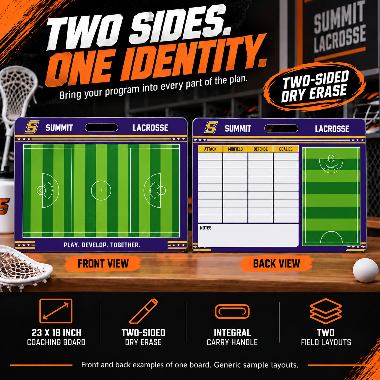 Custom Lacrosse carry coaching board: Lacrosse carry sample face with varied team colors and source-informed sport diagrams or writing areas. Generic AI sample illustration. Final artwork follows the selected product designer.
