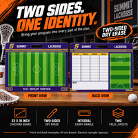 Thumbnail for Custom Lacrosse carry coaching board: Lacrosse carry sample face with varied team colors and source-informed sport diagrams or writing areas. Generic AI sample illustration. Final artwork follows the selected product designer.