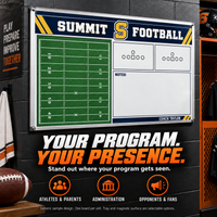 Thumbnail for Custom Football small-wall coaching board: Football small-wall sample face with varied team colors and source-informed sport diagrams or writing areas. Generic AI sample illustration. Final artwork follows the selected product designer.