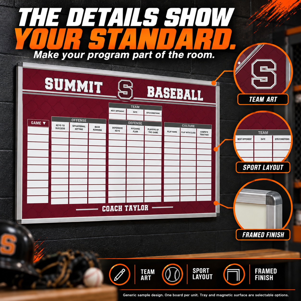 Custom Baseball / Softball small-wall coaching board: Baseball / Softball small-wall sample face with varied team colors and source-informed sport diagrams or writing areas. Generic AI sample illustration. Final artwork follows the selected product designer.