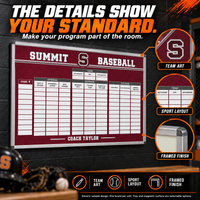 Thumbnail for Custom Baseball / Softball small-wall coaching board: Baseball / Softball small-wall sample face with varied team colors and source-informed sport diagrams or writing areas. Generic AI sample illustration. Final artwork follows the selected product designer.