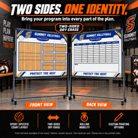 Thumbnail for Custom Volleyball mobile coaching board: Volleyball mobile sample face with varied team colors and source-informed sport diagrams or writing areas. Generic AI sample illustration. Final artwork follows the selected product designer.