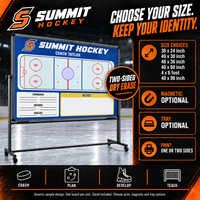 Thumbnail for Custom Hockey mobile coaching board: Blue full-rink face with forwards, defense and goalies writing areas beneath the rink and a notes panel. Generic AI sample illustration. Final artwork follows the selected product designer.