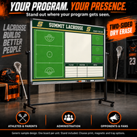 Thumbnail for Custom Lacrosse mobile coaching board: Lacrosse mobile sample face with varied team colors and source-informed sport diagrams or writing areas. Generic AI sample illustration. Final artwork follows the selected product designer.