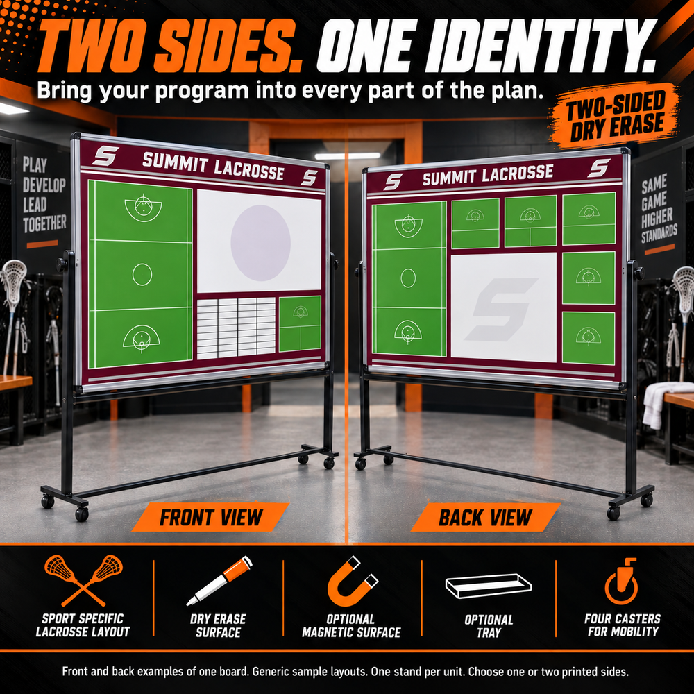 Custom Lacrosse mobile coaching board: Lacrosse mobile sample face with varied team colors and source-informed sport diagrams or writing areas. Generic AI sample illustration. Final artwork follows the selected product designer.