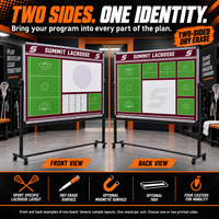 Thumbnail for Custom Lacrosse mobile coaching board: Lacrosse mobile sample face with varied team colors and source-informed sport diagrams or writing areas. Generic AI sample illustration. Final artwork follows the selected product designer.