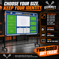 Thumbnail for Custom Lacrosse mobile coaching board: Lacrosse mobile sample face with varied team colors and source-informed sport diagrams or writing areas. Generic AI sample illustration. Final artwork follows the selected product designer.