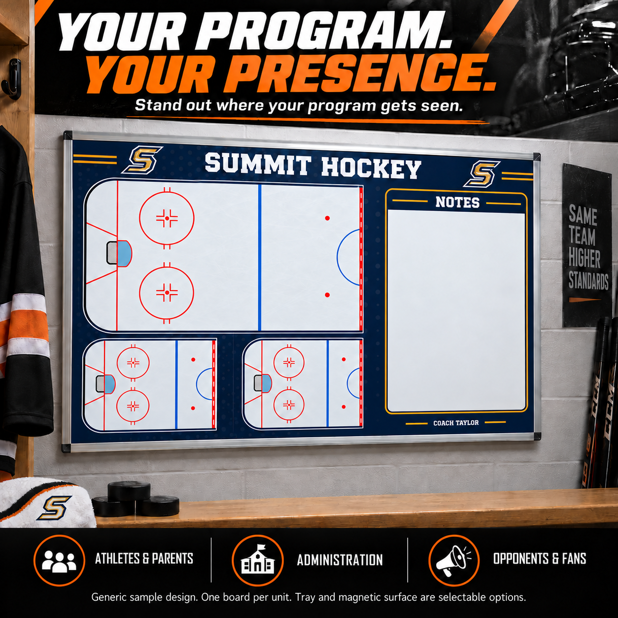Custom Hockey small-wall coaching board: Navy-and-gold hockey practice face with three half-rink diagrams and a tall notes area. Generic AI sample illustration. Final artwork follows the selected product designer.