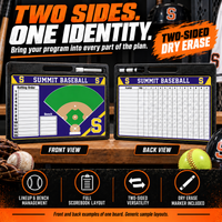 Thumbnail for Custom Baseball / Softball pro-handle coaching board: Baseball / Softball pro-handle sample face with varied team colors and source-informed sport diagrams or writing areas. Generic AI sample illustration. Final artwork follows the selected product designer.