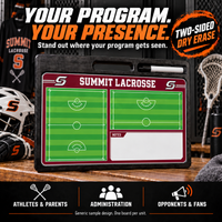 Thumbnail for Custom Lacrosse pro-handle coaching board: Lacrosse pro-handle sample face with varied team colors and source-informed sport diagrams or writing areas. Generic AI sample illustration. Final artwork follows the selected product designer.