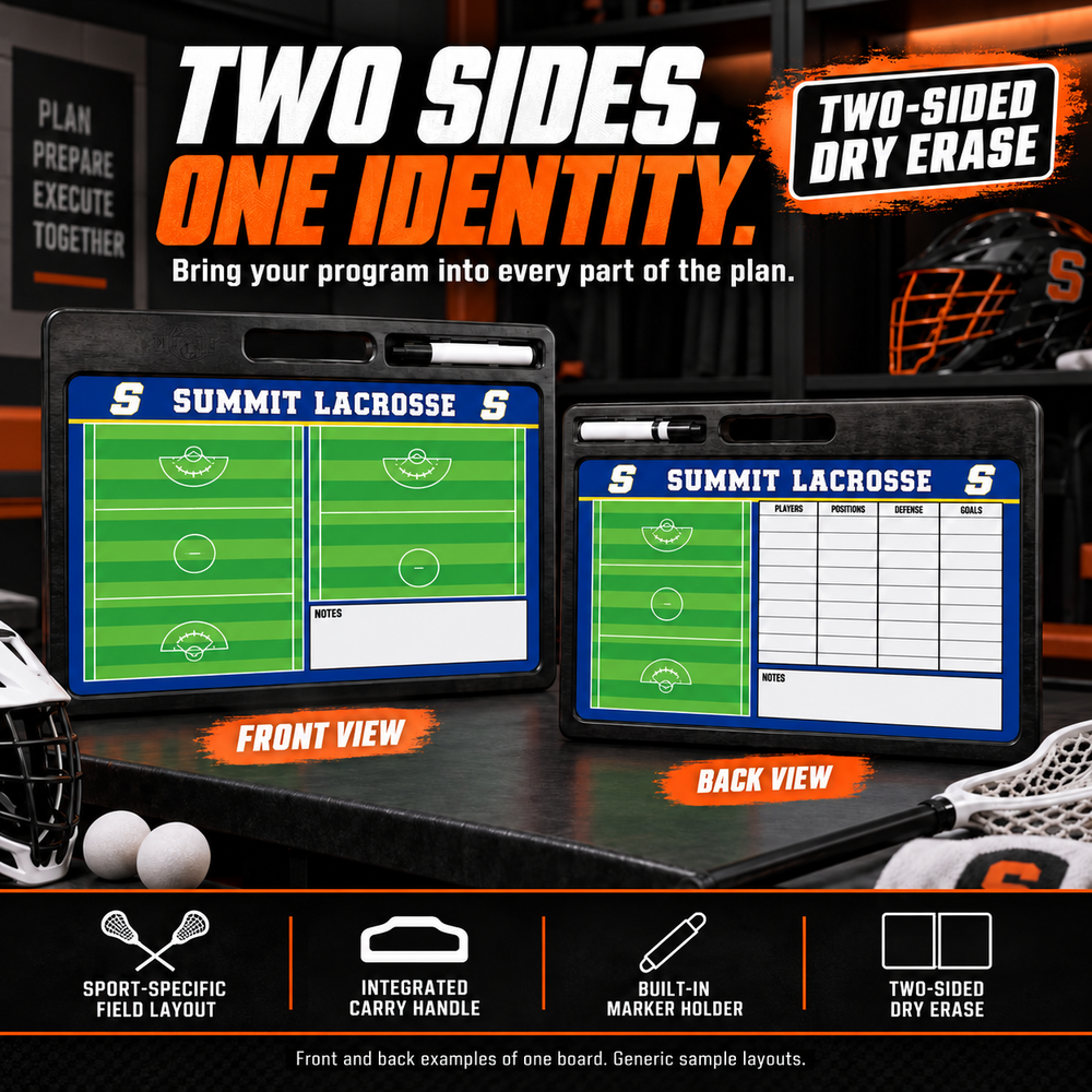 Custom Lacrosse pro-handle coaching board: Lacrosse pro-handle sample face with varied team colors and source-informed sport diagrams or writing areas. Generic AI sample illustration. Final artwork follows the selected product designer.