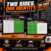 Thumbnail for Custom Soccer pro-handle coaching board: Purple-and-gold soccer full-pitch/notes and half-pitch/lineup faces, labelled Side 1 and Side 2. Generic AI sample illustration. Final artwork follows the selected product designer.