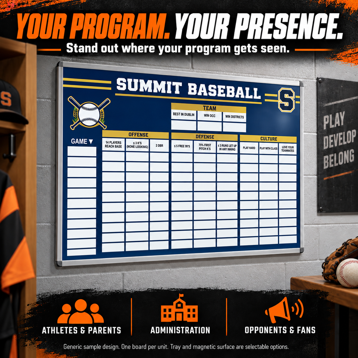 Illustrative custom baseball / softball wall-mounted board: Your program, your presence. Team logo and colors make your program identity visible. Generic sample design. One board per unit. Sizes vary; magnetic surface and marker tray are selectable options. Revised printed sample: Baseball / Softball wall sample face with varied team colors and source-informed sport diagrams or writing areas. AI illustration; generic team identity. Final artwork follows the selected product designer.
