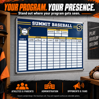 Thumbnail for Illustrative custom baseball / softball wall-mounted board: Your program, your presence. Team logo and colors make your program identity visible. Generic sample design. One board per unit. Sizes vary; magnetic surface and marker tray are selectable options. Revised printed sample: Baseball / Softball wall sample face with varied team colors and source-informed sport diagrams or writing areas. AI illustration; generic team identity. Final artwork follows the selected product designer.