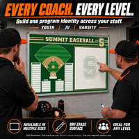 Thumbnail for Custom Baseball / Softball wall coaching board: Forest-green baseball field, two batting-order writing columns and bench panels, with a large notes area. Generic AI sample illustration. Final artwork follows the selected product designer.