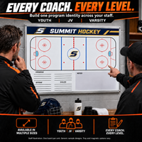 Thumbnail for Custom Hockey wall coaching board: Hockey wall sample face with varied team colors and source-informed sport diagrams or writing areas. Generic AI sample illustration. Final artwork follows the selected product designer.